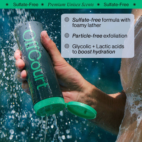 Deep Cleansing Body Wash - Coconut Water + Sandalwood