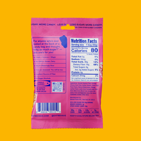 Sour Bears