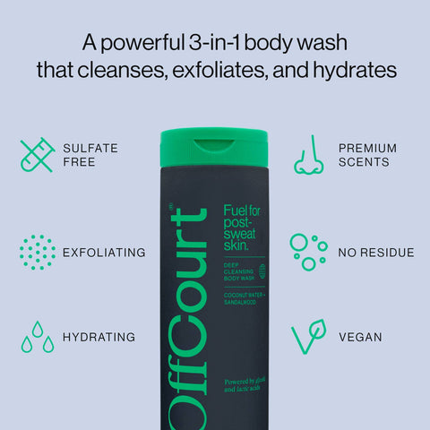 Deep Cleansing Body Wash - Coconut Water + Sandalwood